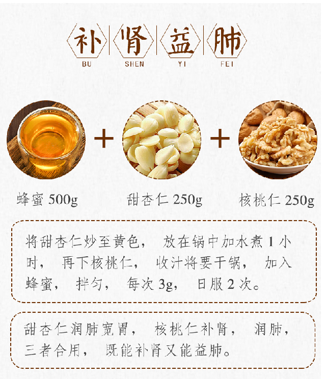 百草益寿：蜂蜜加一物，功效各不同，说点你不知道的蜂蜜使用法|中国中医药|泄泻者|静脉炎|-健康界